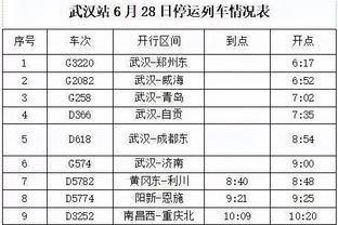 曼联2-0埃弗顿全场数据：射门15-23，射正8-6，控球率相当